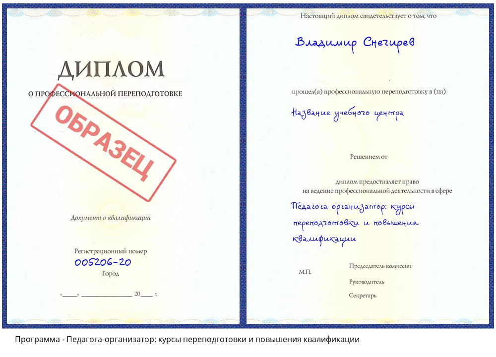 Педагога-организатор: курсы переподготовки и повышения квалификации Сыктывкар