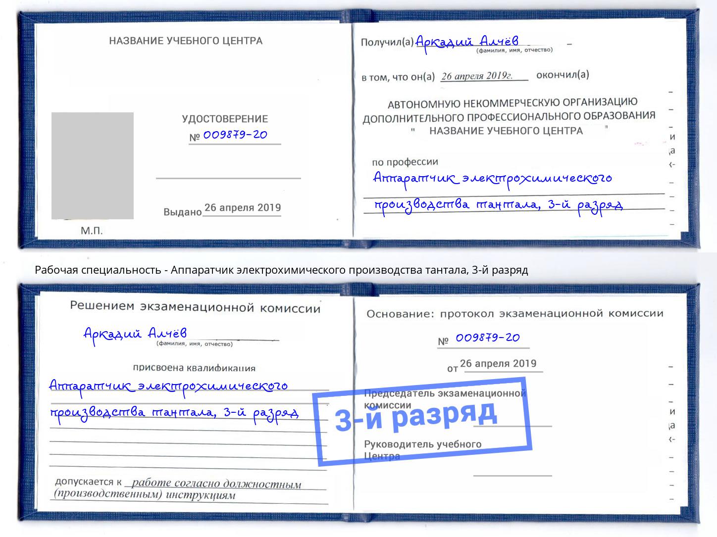 корочка 3-й разряд Аппаратчик электрохимического производства тантала Сыктывкар