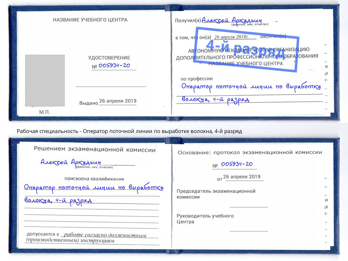 корочка 4-й разряд Оператор поточной линии по выработке волокна Сыктывкар